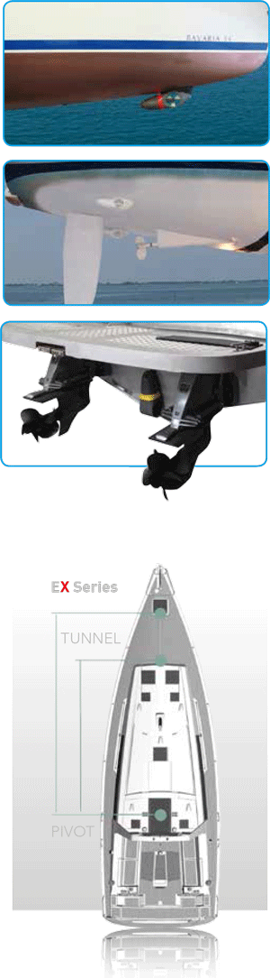 side-power-agter-propel